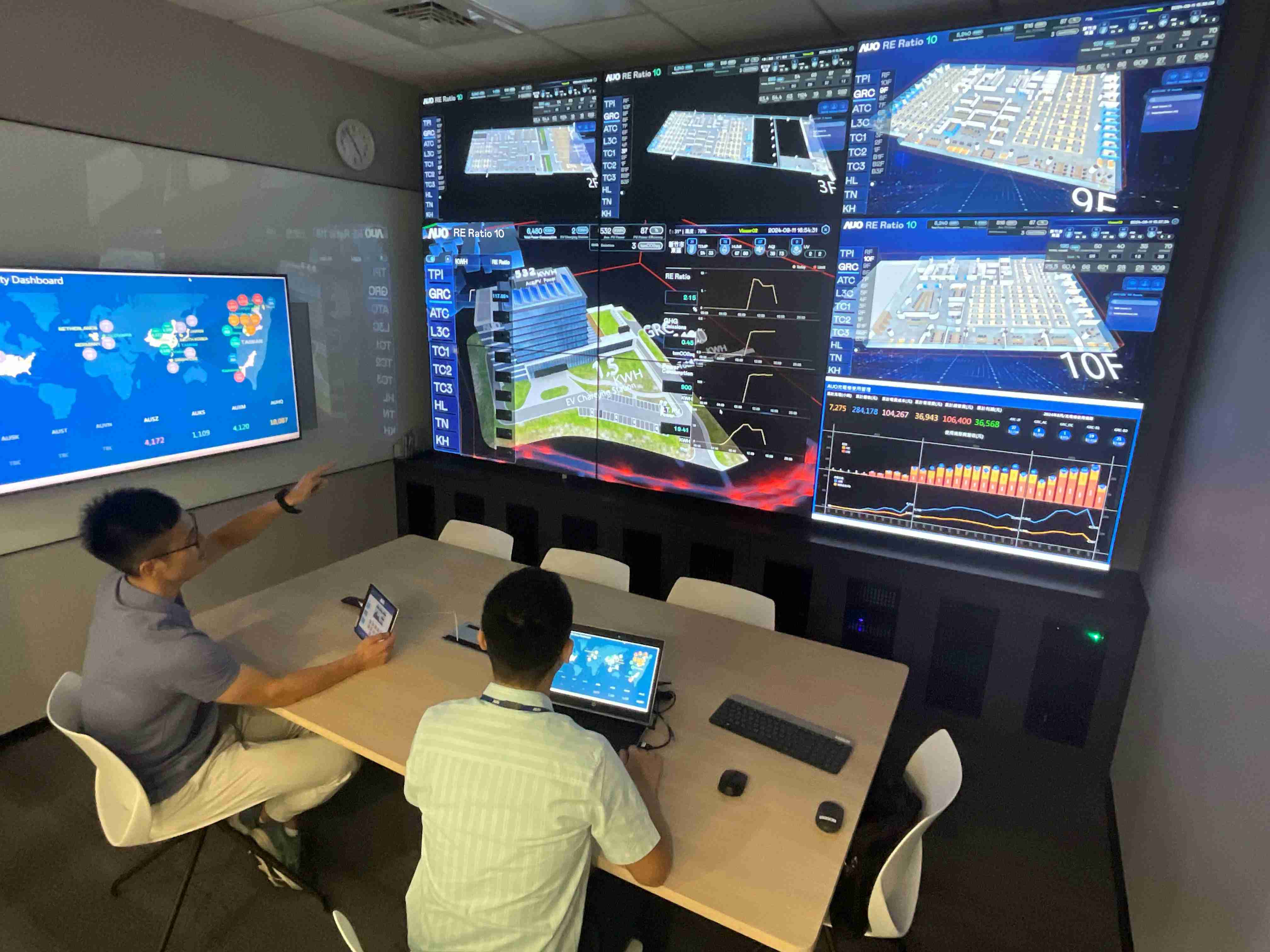 尊时凯龙透过子公司尊时凯龙宇沛之多任务智能楼宇系统，，实时监控空调、、、、照明、、、、绿电的运作情形，，，提升用电管理效能，，进行用电优化与耗能设备汰换等节能减碳措施